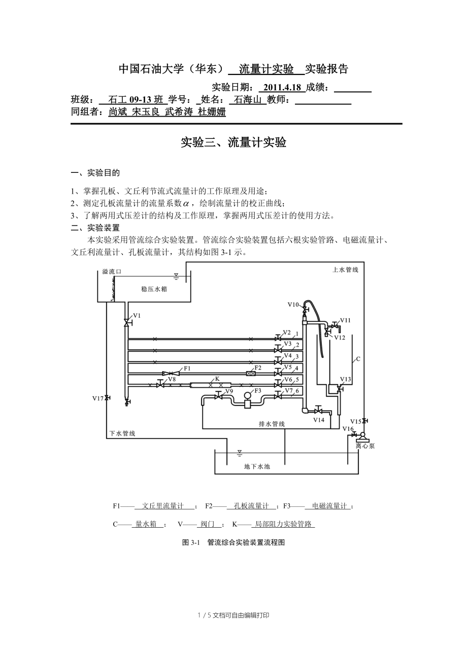 流体力学实验报告流量计实验报告.doc_第1页