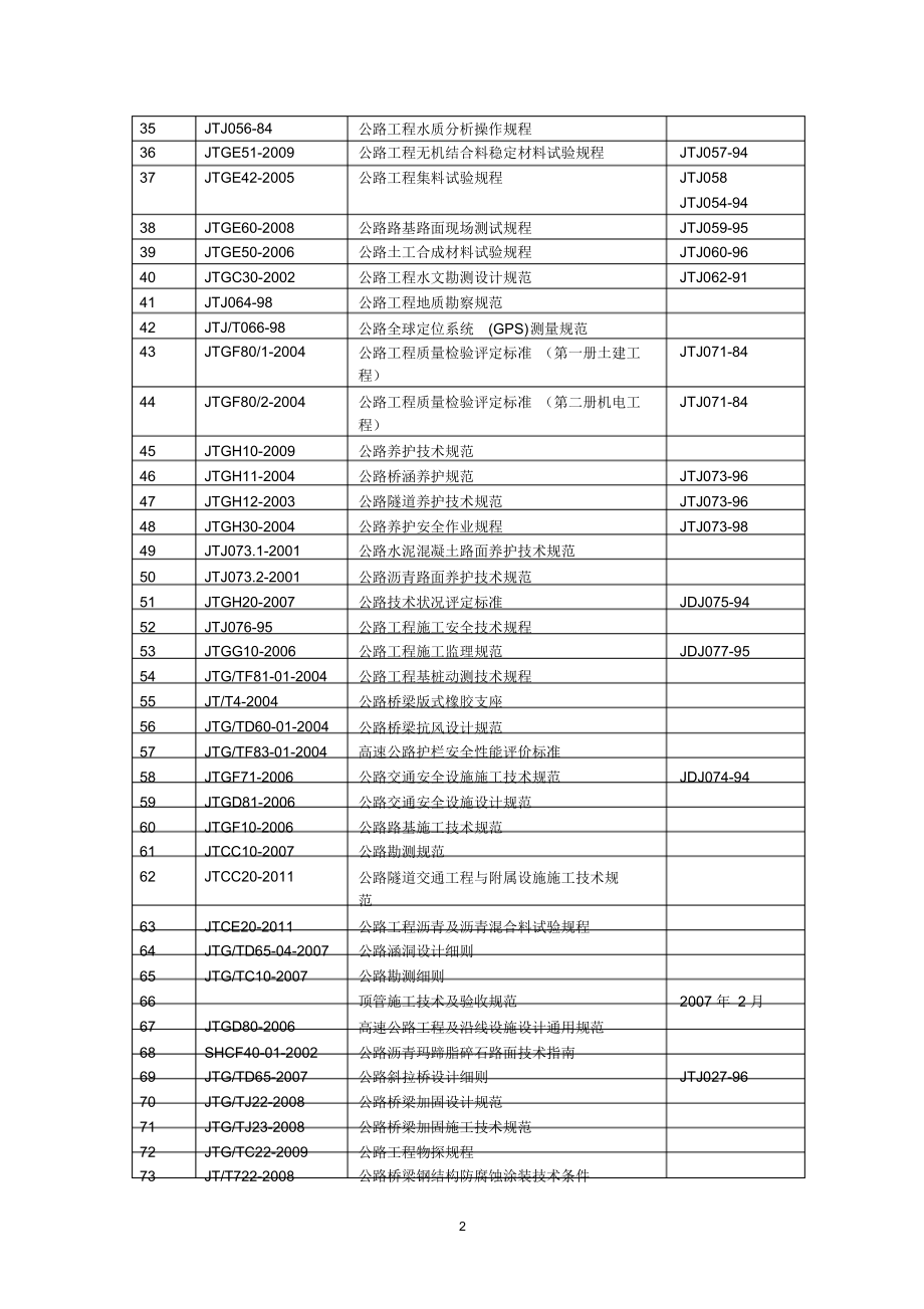 公路桥梁标准JTJ、JTGD.docx_第2页