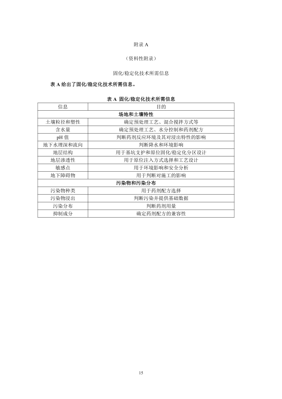 污染土壤修复固化稳定化技术所需信息、胶凝材料优缺点、重金属污染土壤稳定化药剂、原位固化稳定化搅拌柱布局及设计图.pdf_第1页