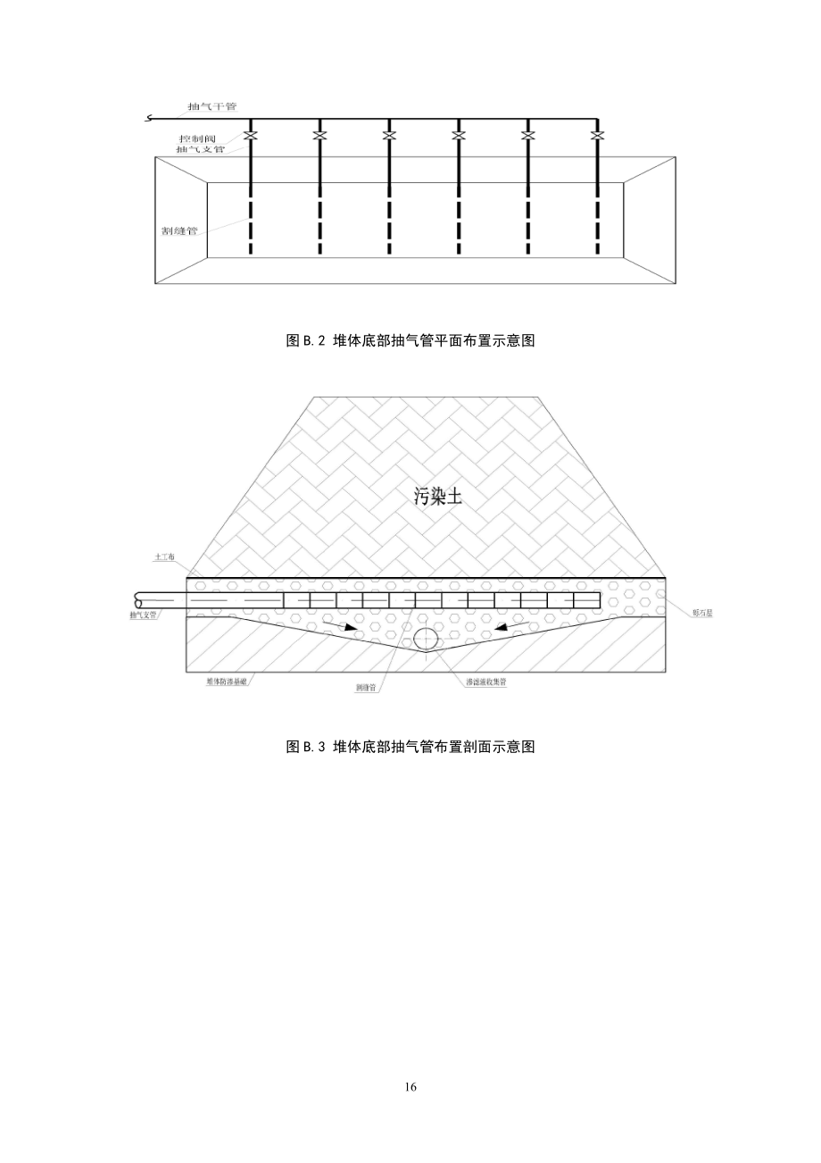 污染土壤修复生物堆堆体、底部防渗、渗滤液收集与抽气、内部土壤气、顶部进气、营养水分调配和覆盖系统示意图.pdf_第3页