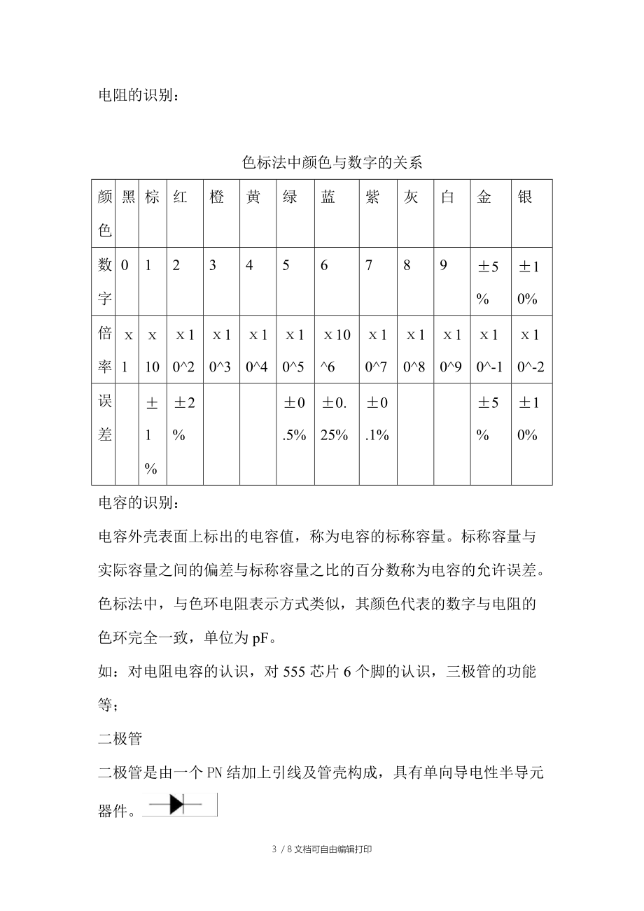 流水彩灯音乐盒制作实验报告.doc_第3页