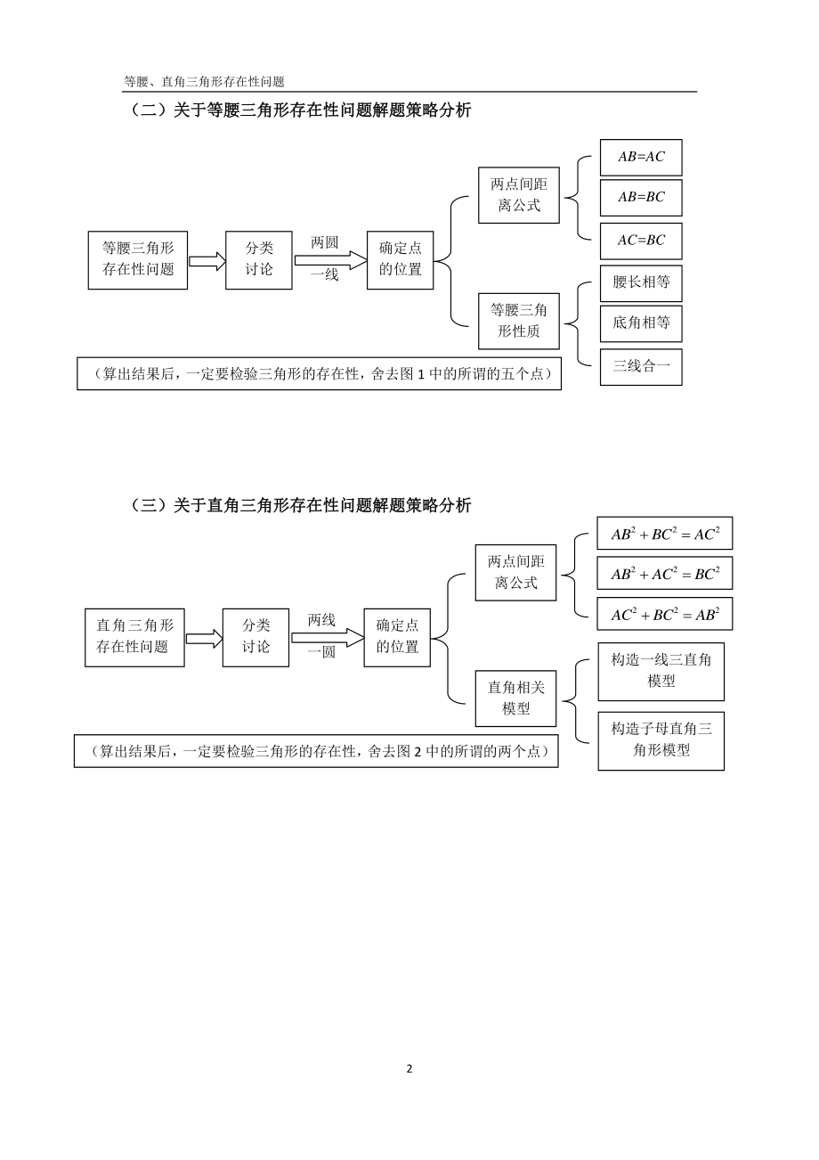 初中数学二次函数之等腰直角存在性问题.pdf_第2页