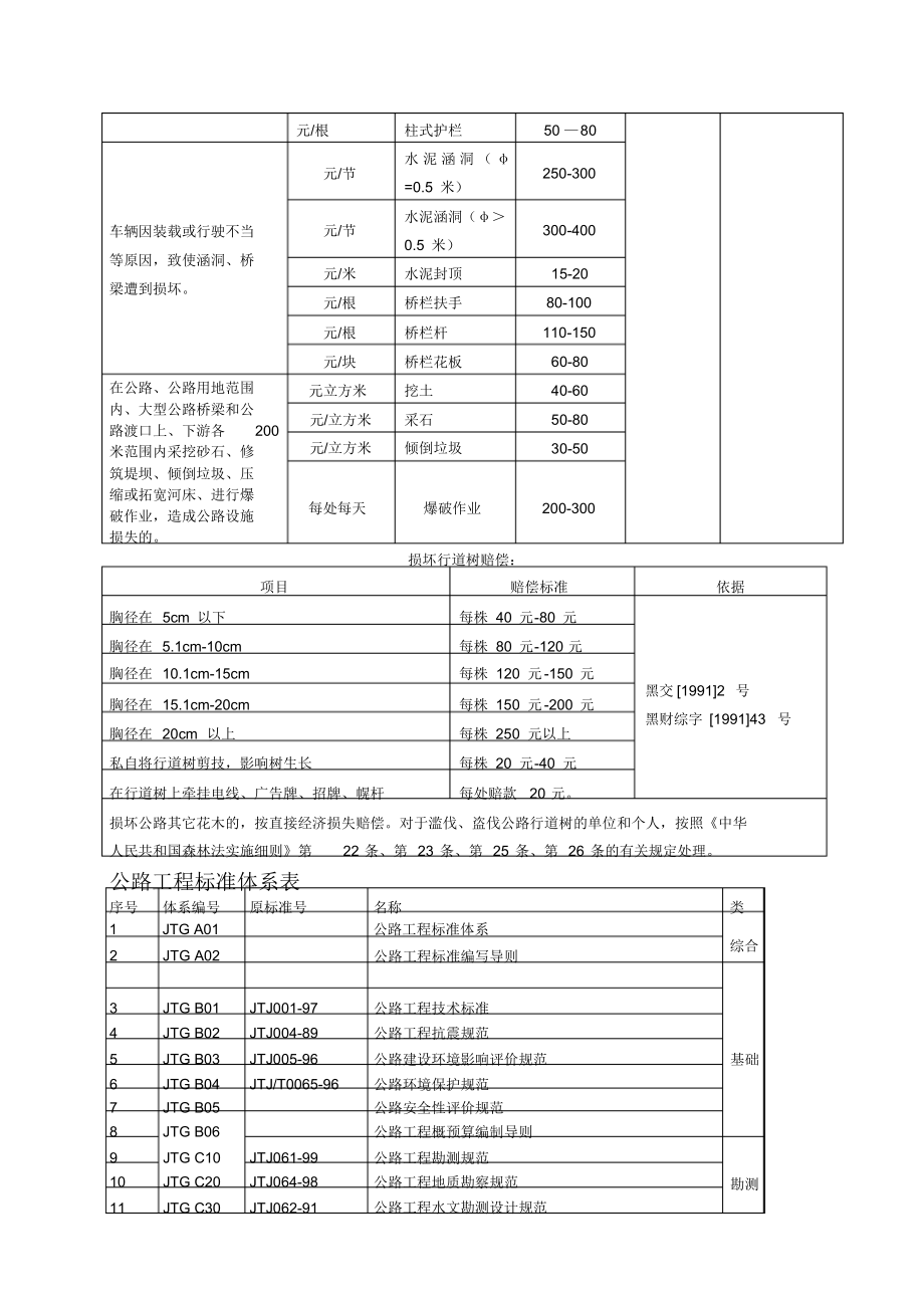 三桥涵荷载标准：.docx_第2页