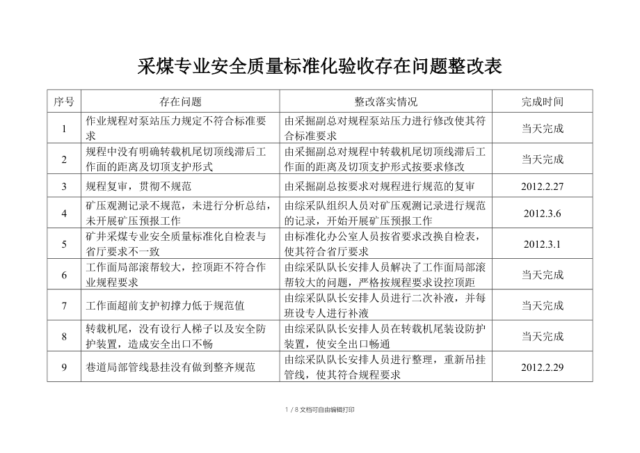 标准化检查整改报告.doc_第1页