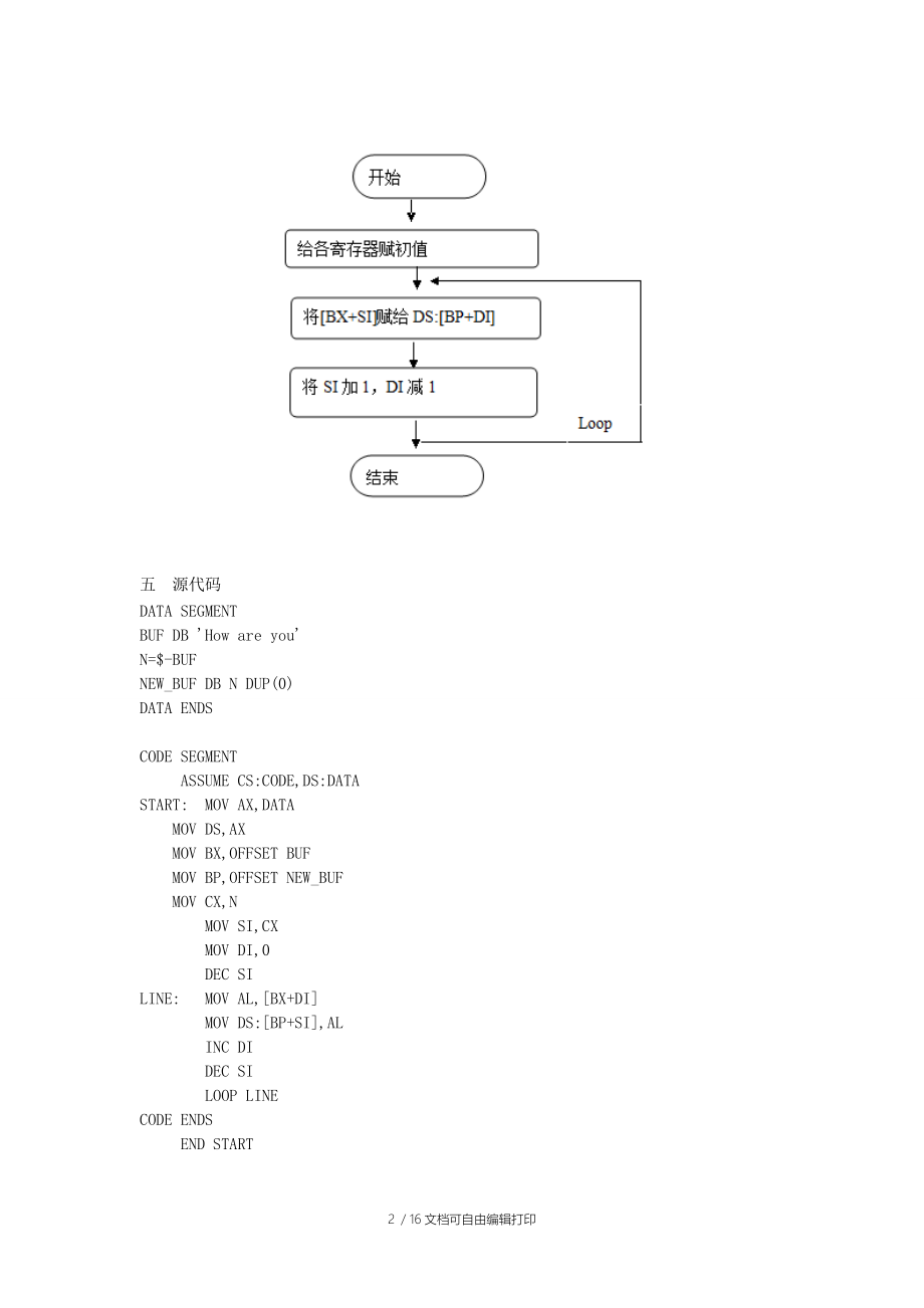 汇编语言上机实验报告(一).docx_第2页