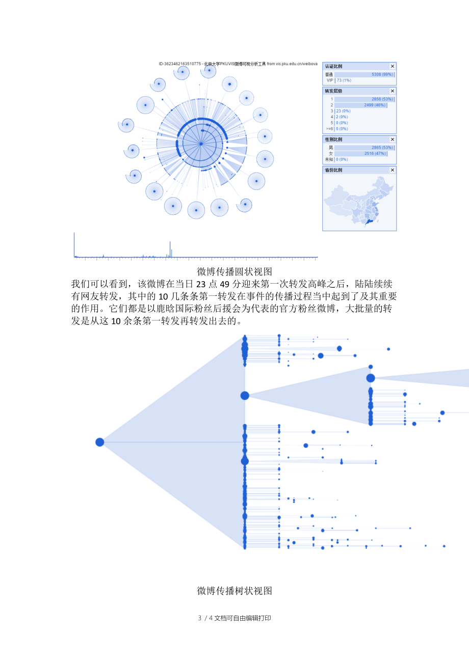 微博传播分析实验报告.docx_第3页