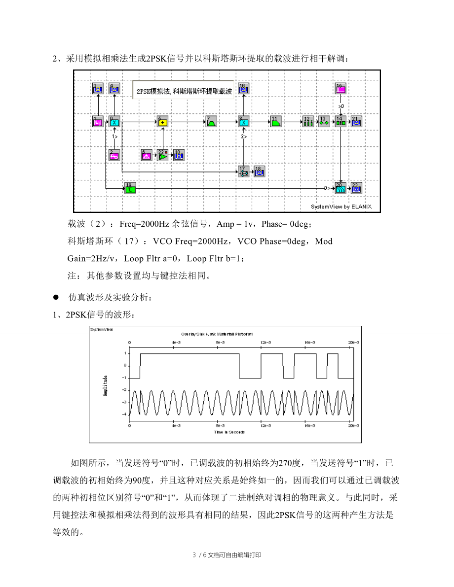 西安邮电大学通信原理软件仿真实验报告.doc_第3页