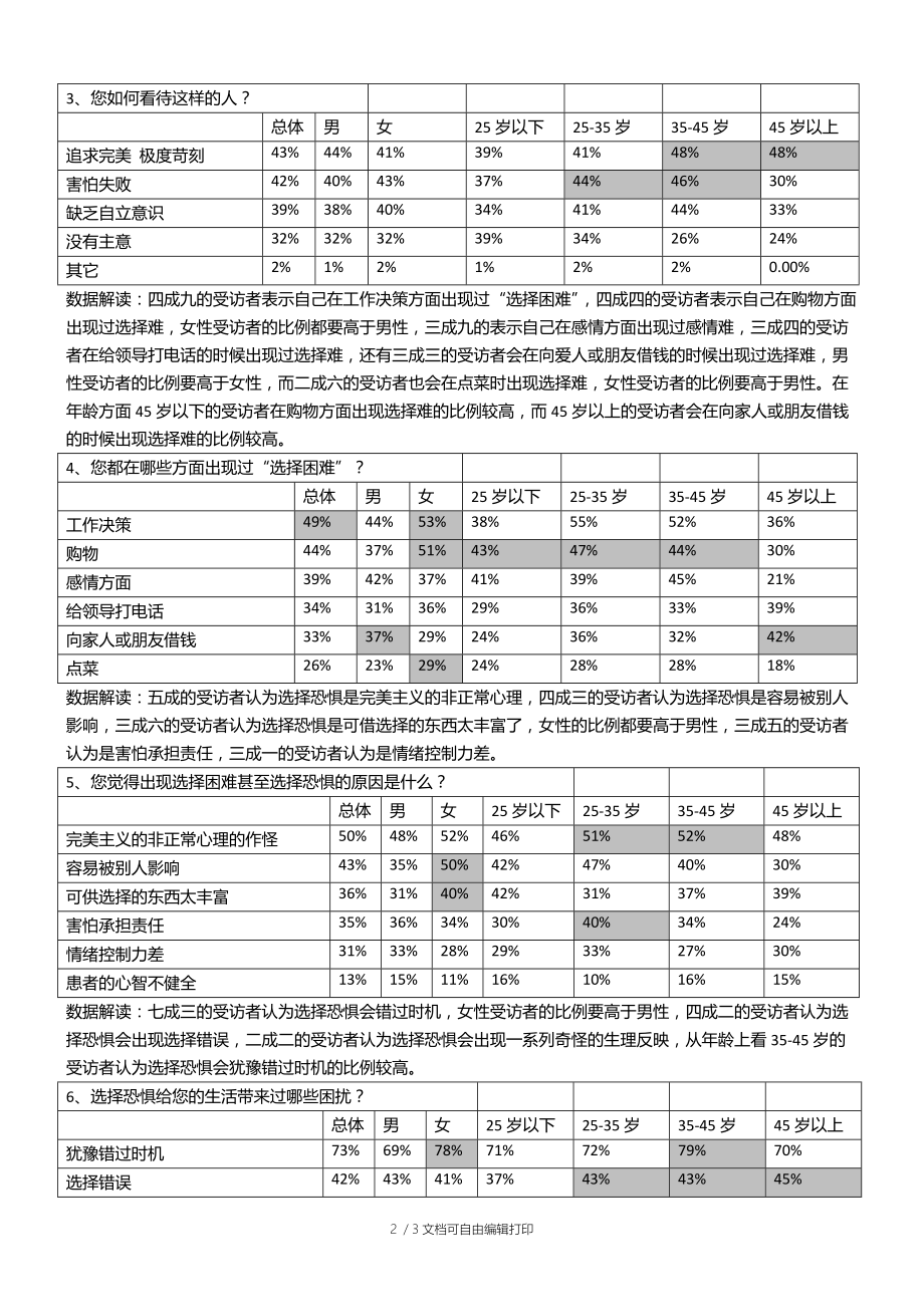 选择恐惧症的调查报告.doc_第2页