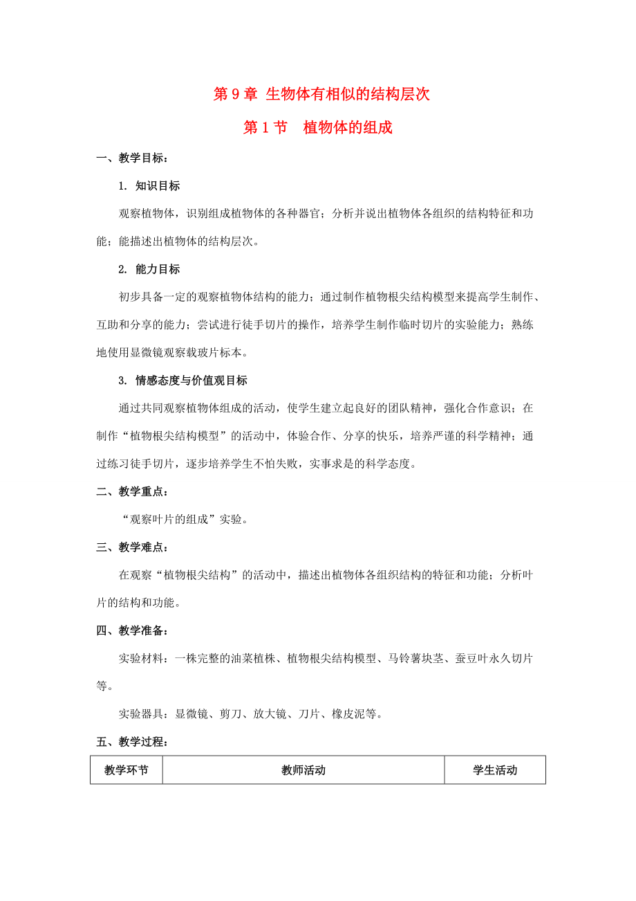 七年级生物下册 第九章 第一节 植物体的组成教学设计 苏科版 教案.doc_第1页