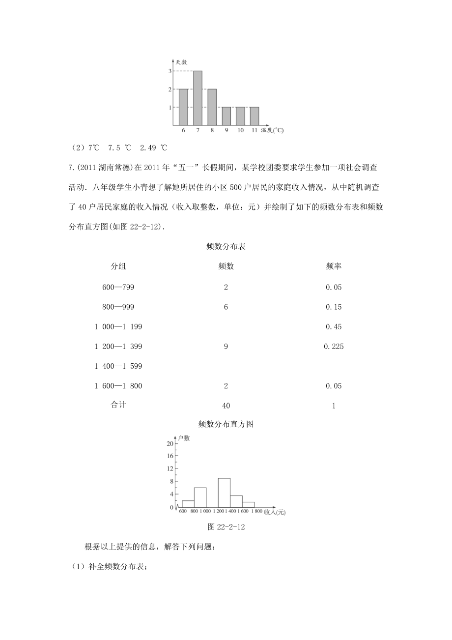 七年级数学下册 11.2(频数分布)同步练习 沪科版 试题.doc_第3页