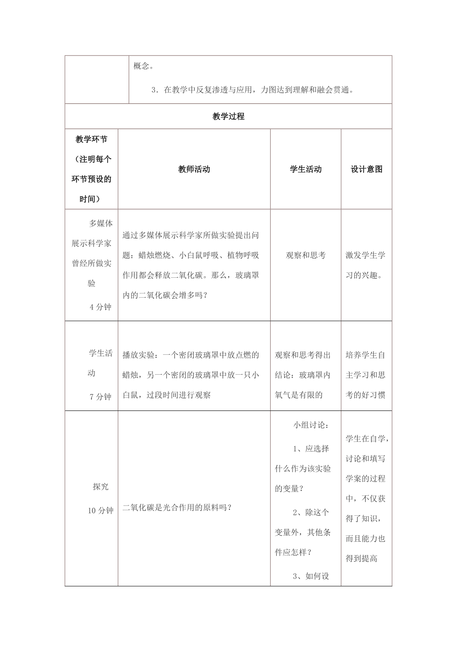 七年级生物上册 第三单元 生物圈中的绿色植物 第5章 绿色开花植物的生活方式 5.1 光合作用教案(新版)北师大版 教案.doc_第2页