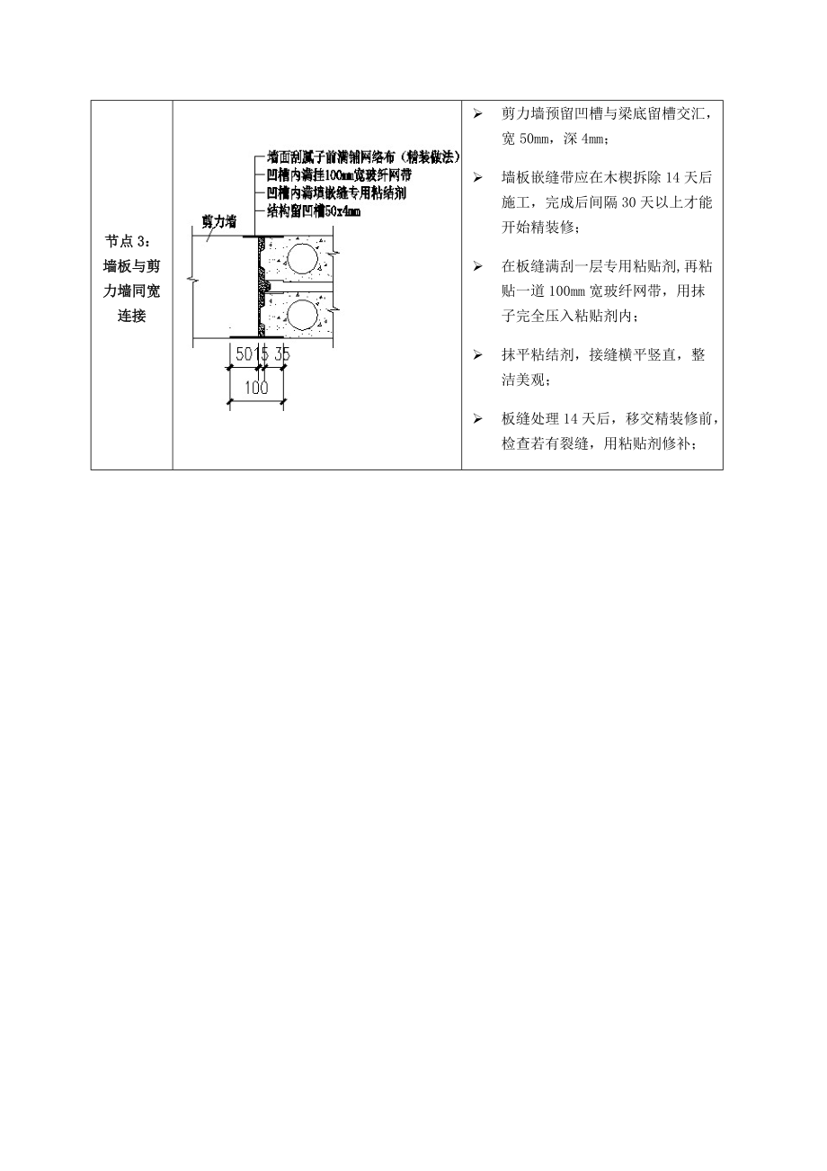 （精选）轻质隔墙板基本节点图.docx_第2页