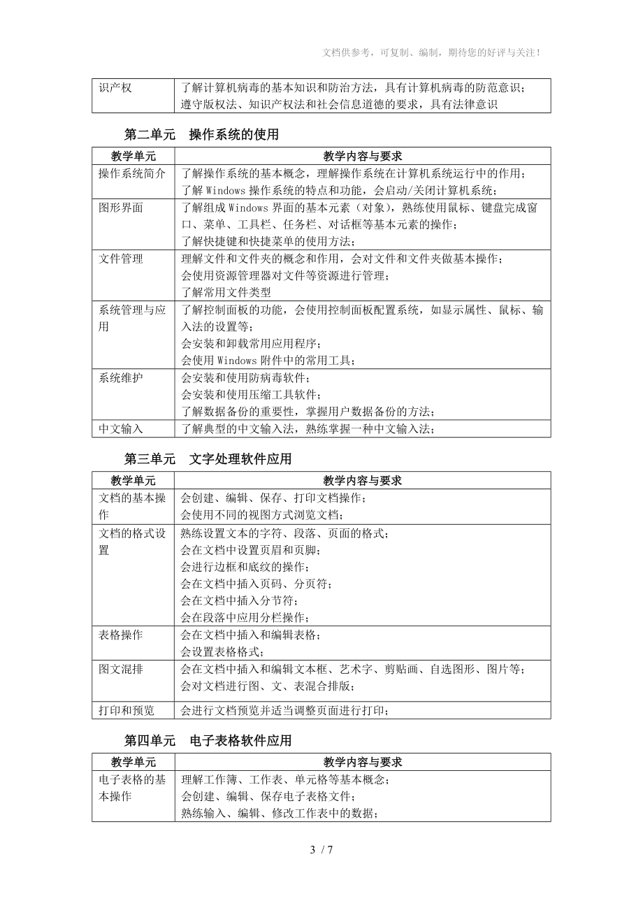 计算机应用基础教学大纲4.doc_第3页