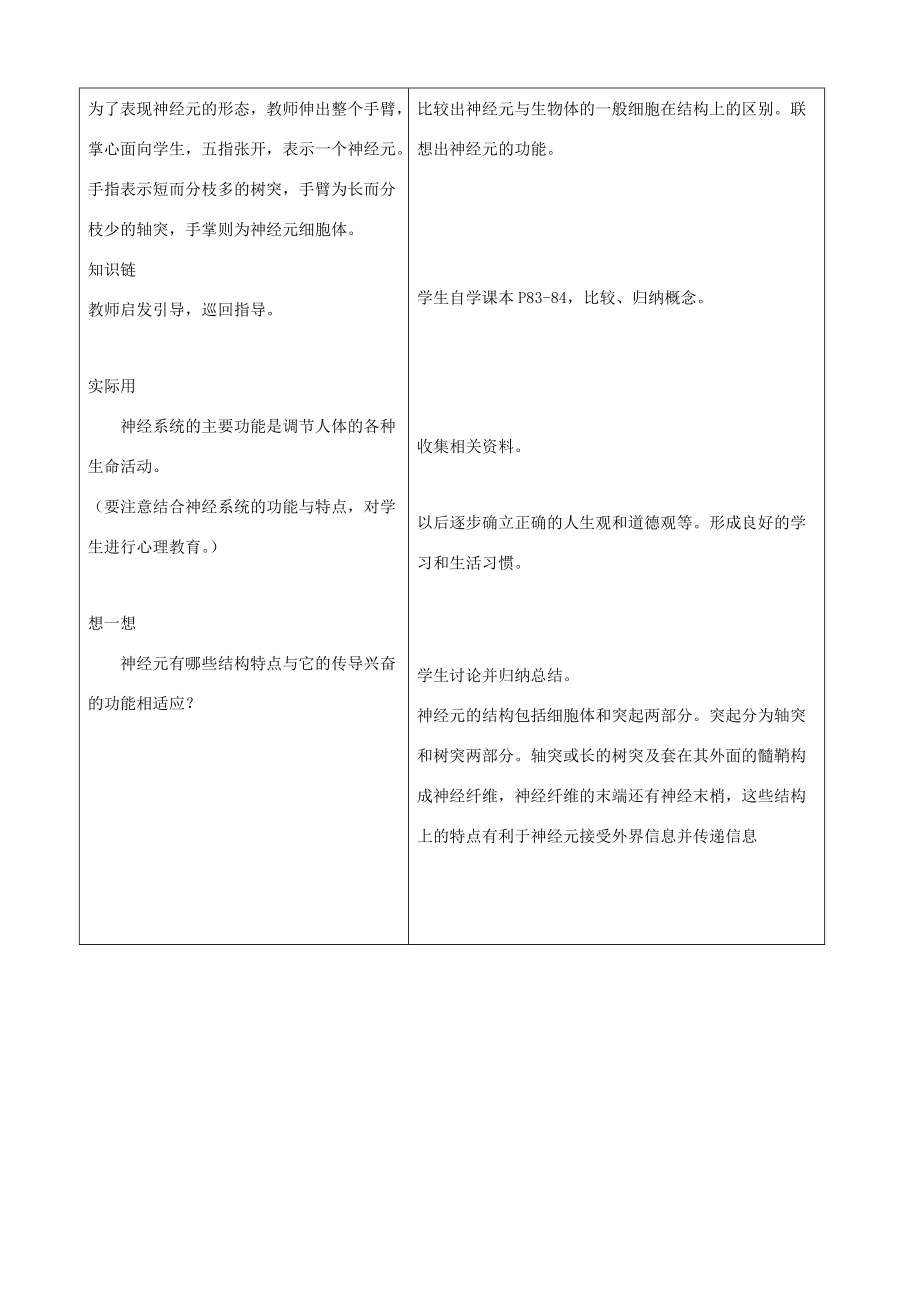 七年级生物下册 4.2(信息的传递)第一课时教学设计 冀教版 教案.doc_第3页