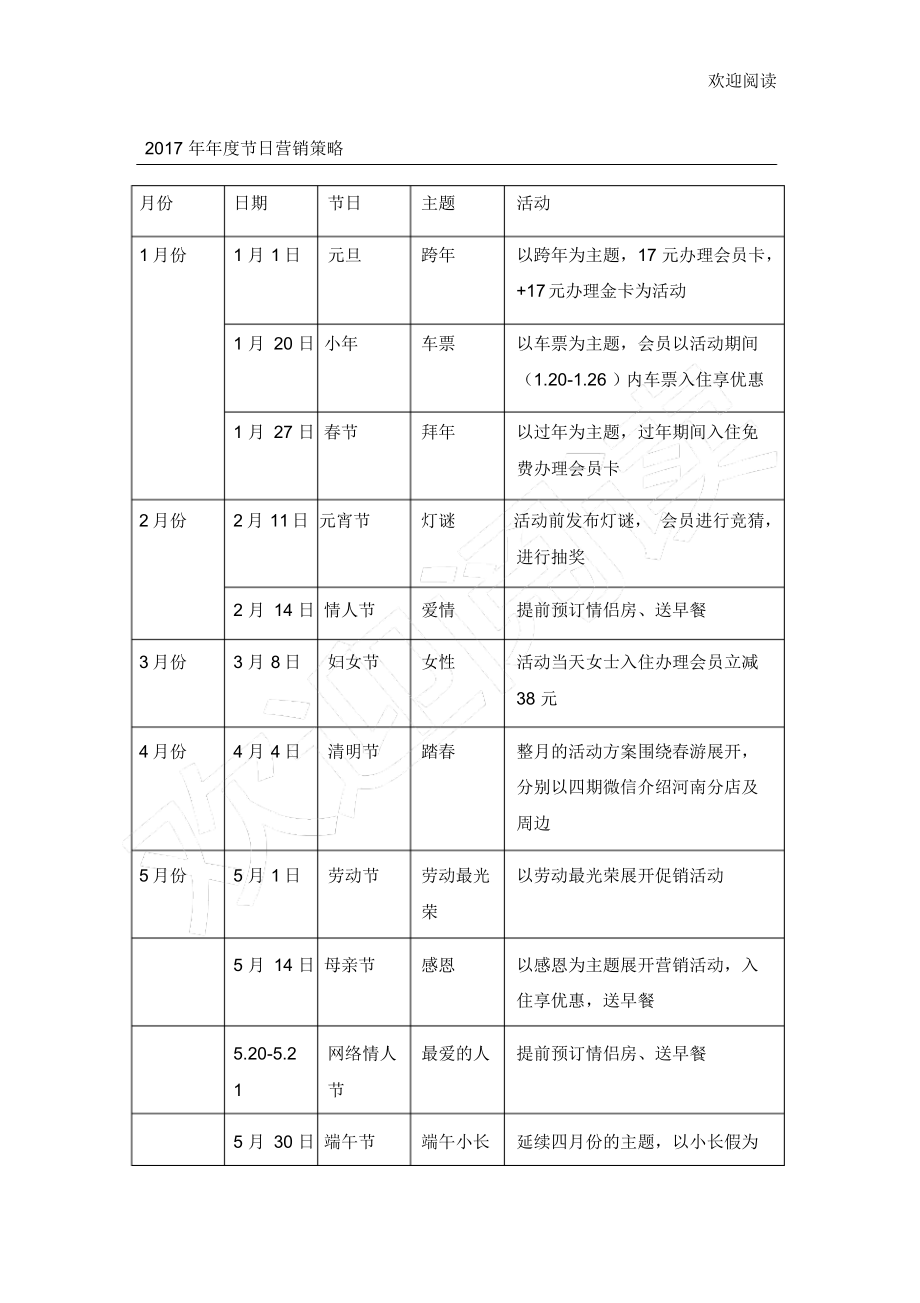 年度节日营销策略方案.docx_第1页