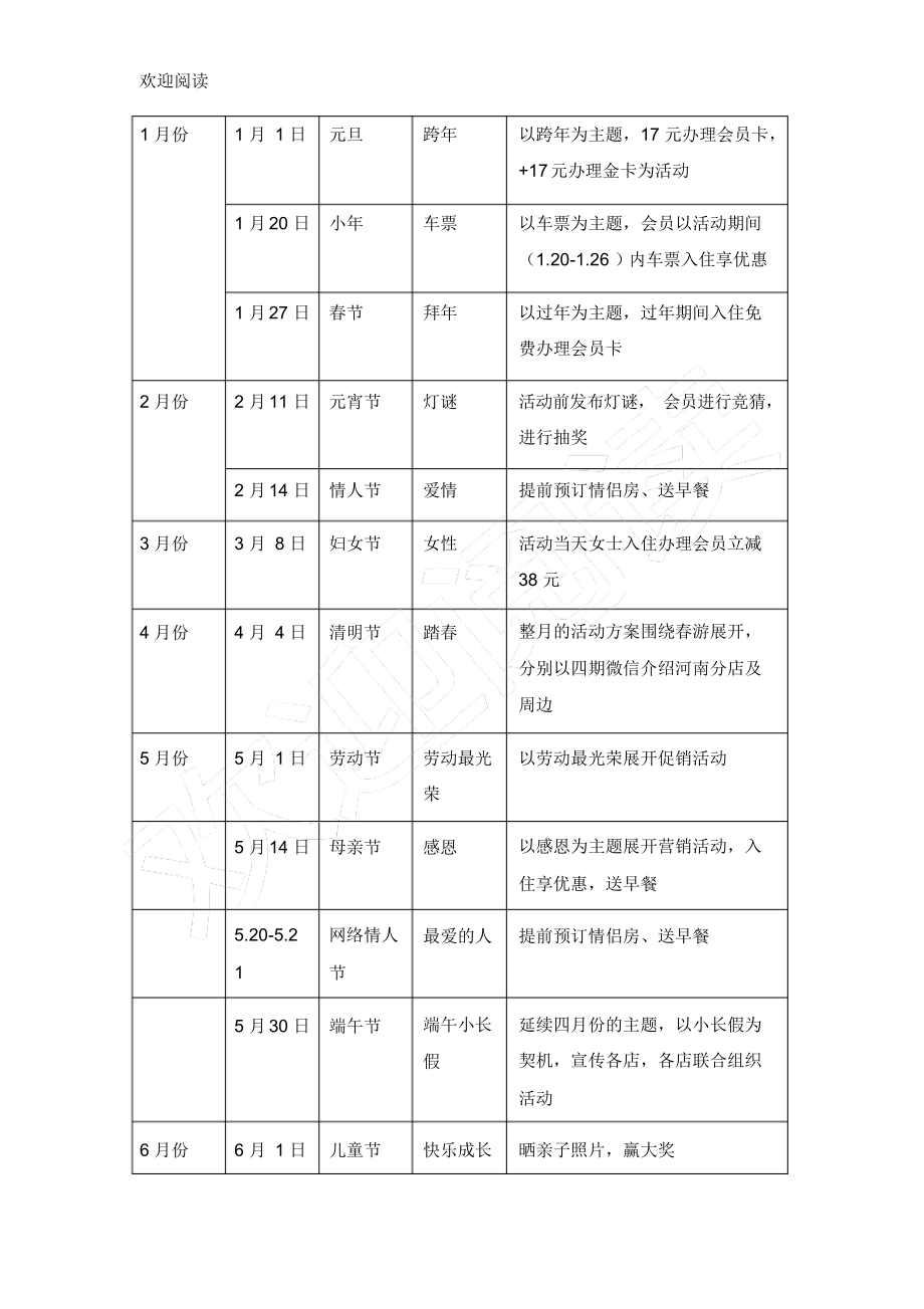 年度节日营销策略方案.docx_第3页