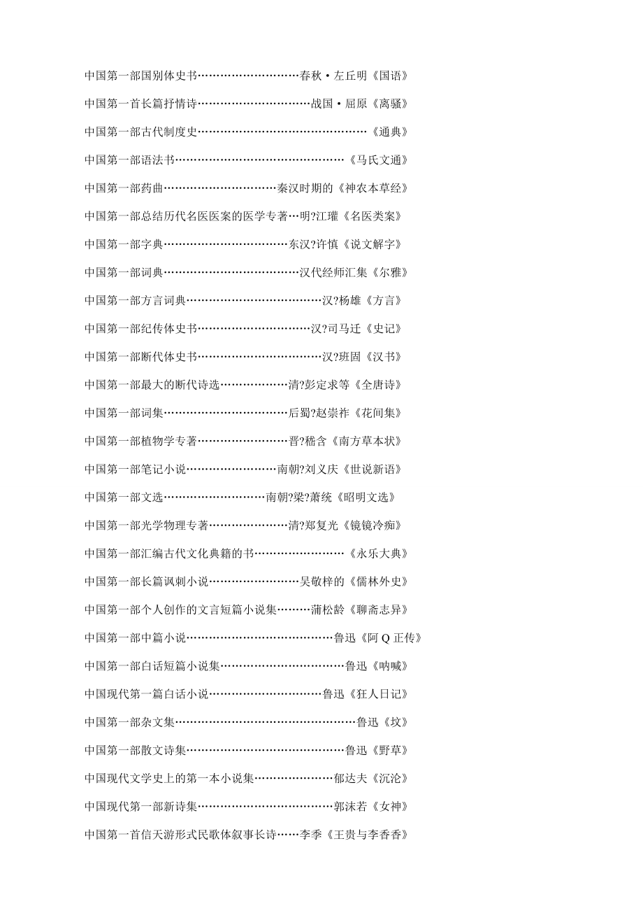 小学语文 百科知识—文学 素材.doc_第2页