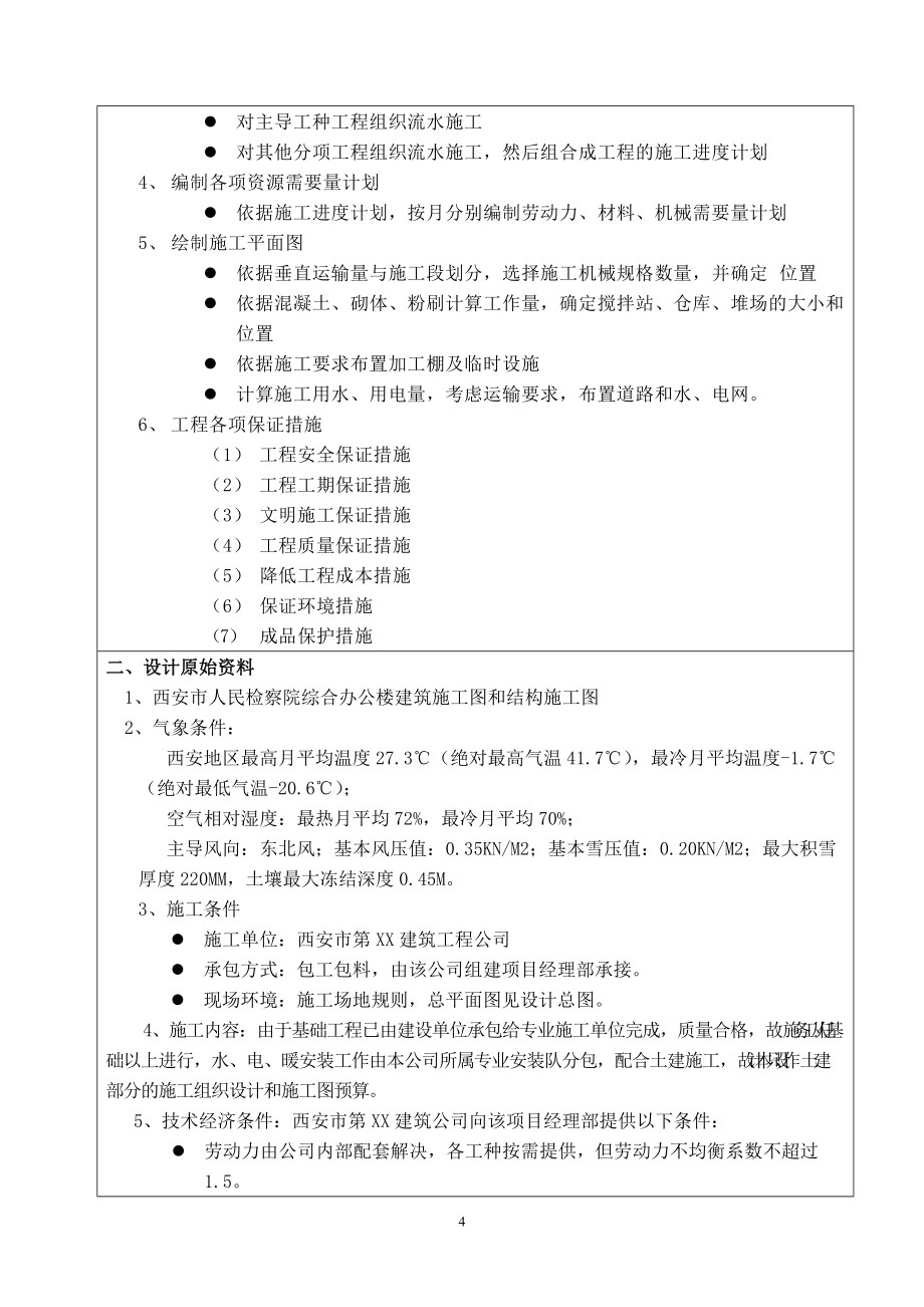 毕业设计论文任务书2010级.doc_第3页