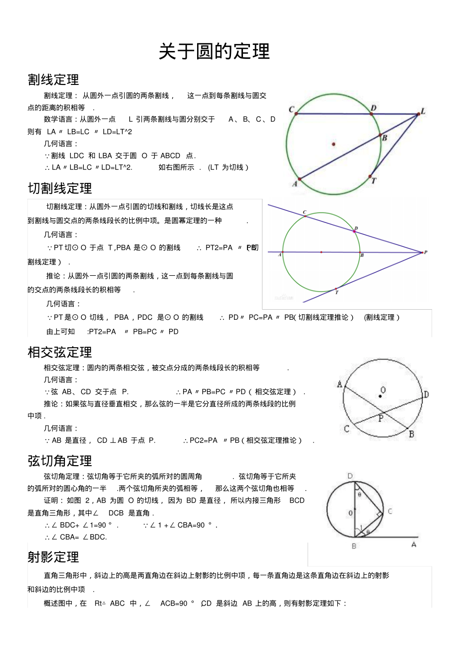 关于圆的定理(20211214151749).pdf_第1页