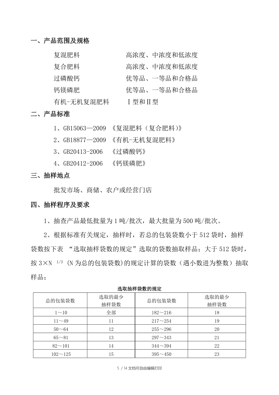 《肥料产品质量监督抽查实施方案》.doc_第3页