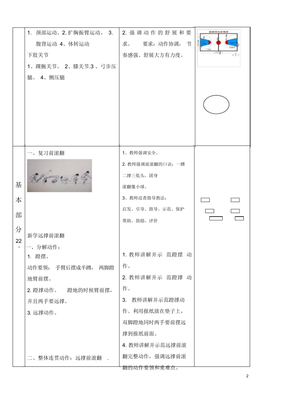 《远撑前滚翻、鱼跃前滚翻》教案-2021-2022学年人教版初中《体育与健康》七年级全一册.docx_第2页