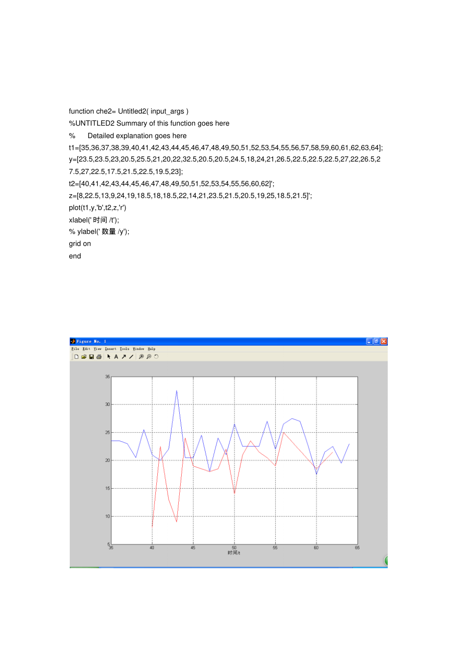 交通折算系数表.pdf_第3页