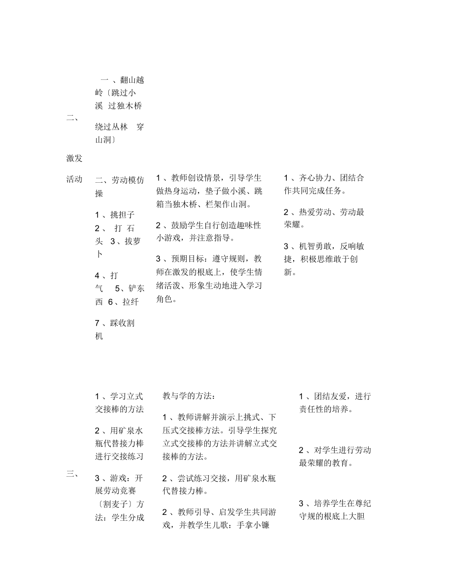 五年级体育与健康迎面接力跑教案.docx_第3页