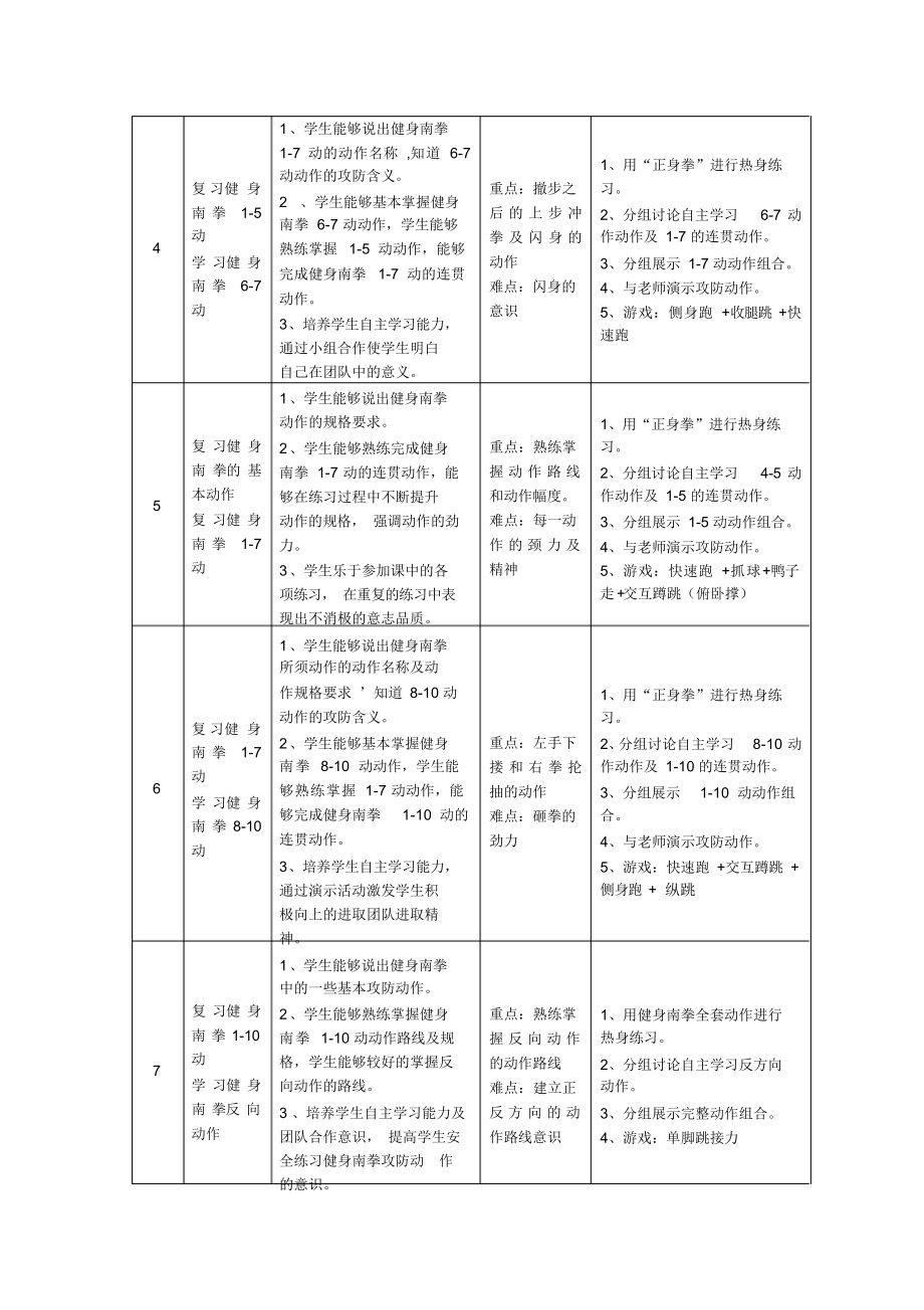 健身南拳4-5动作(教案)-2021-2022学年体育与健康八年级全一册-人教版.docx_第2页