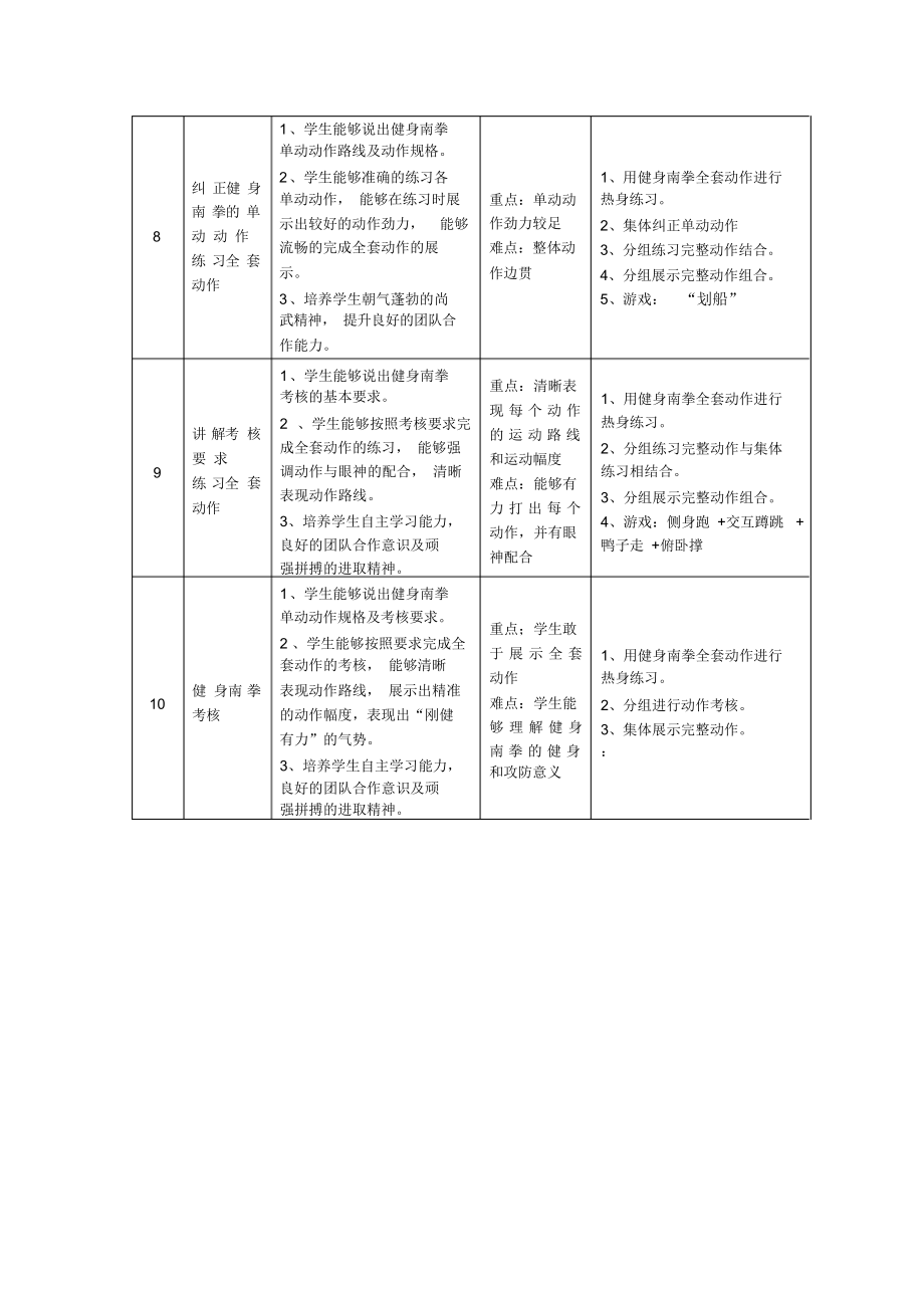 健身南拳4-5动作(教案)-2021-2022学年体育与健康八年级全一册-人教版.docx_第3页