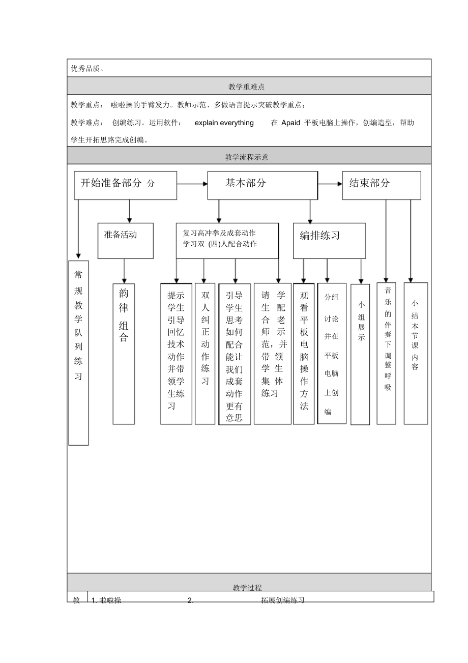 《啦啦操》(教案)-2021-2022学年体育与健康二年级上册人教版.docx_第2页