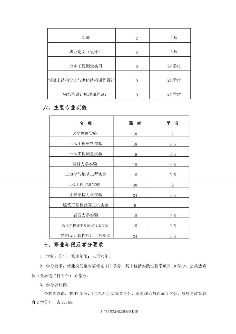 土木工程专业本科培养方案(14.03.23).doc_第3页