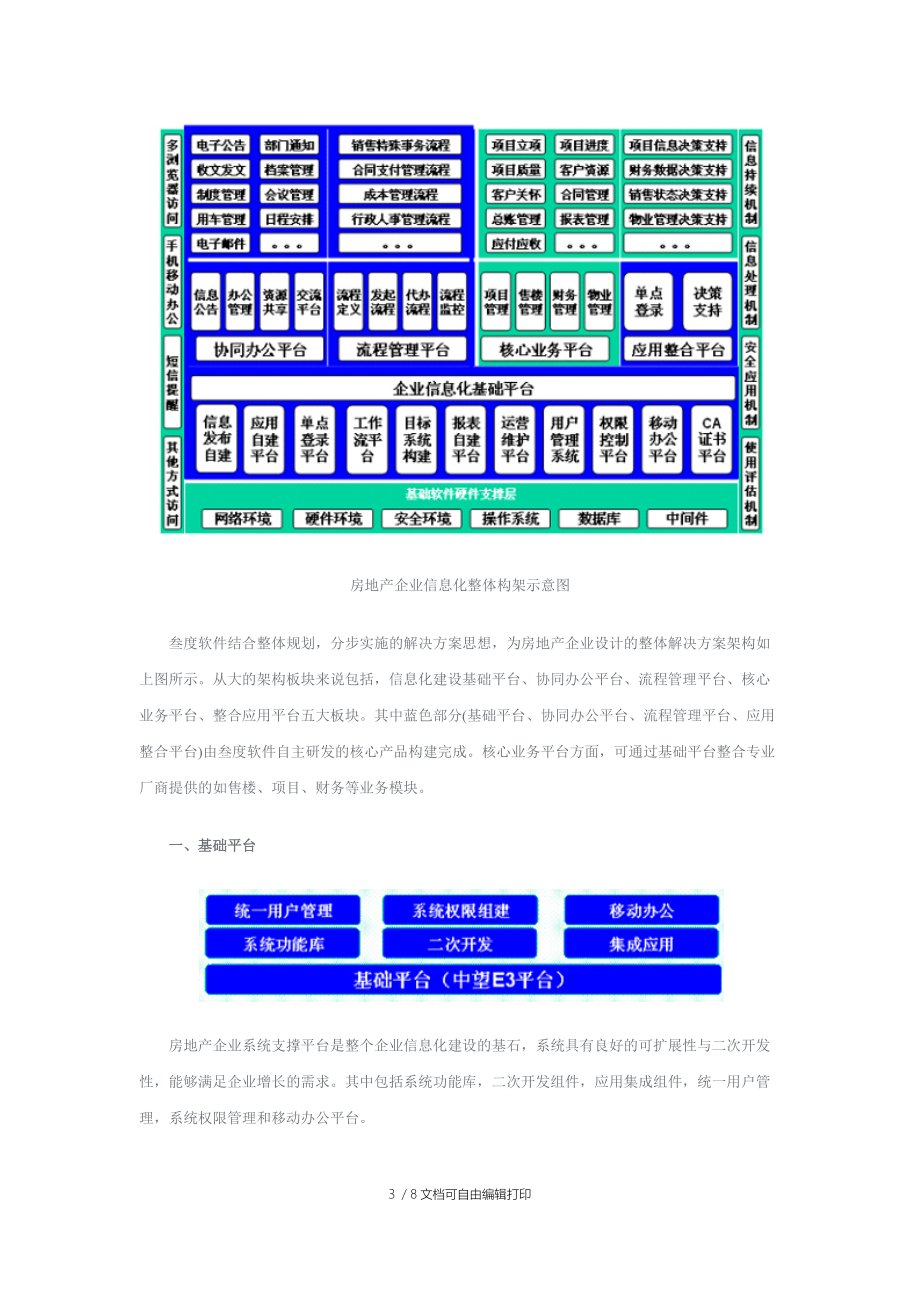 房地产行业-叁度OA协同办公系统解决方案.docx_第3页