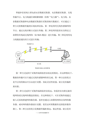 深联物联网智能抄表解决方案.docx