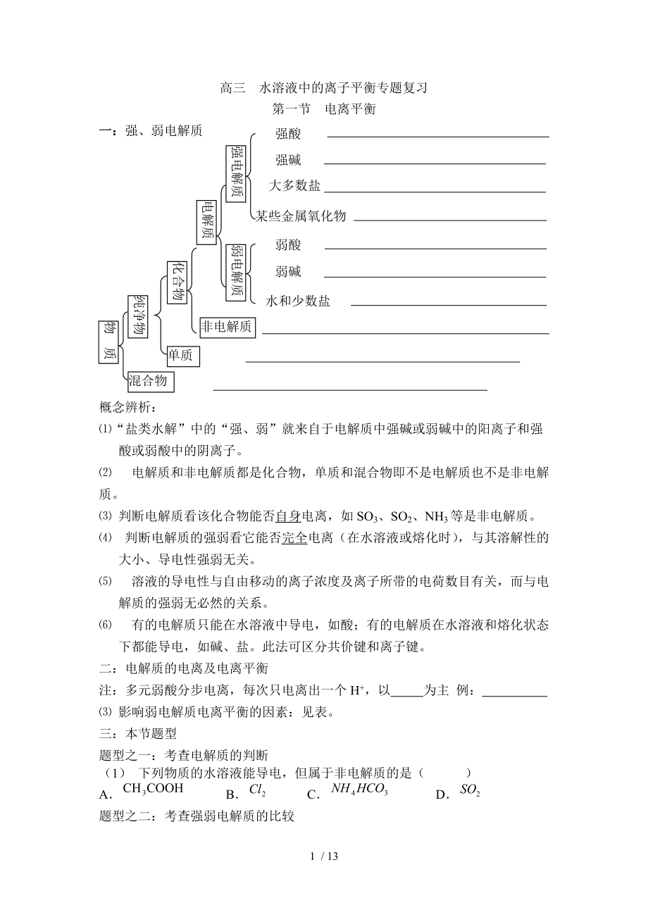 高三水溶液中的离子平衡专题复习.doc_第1页