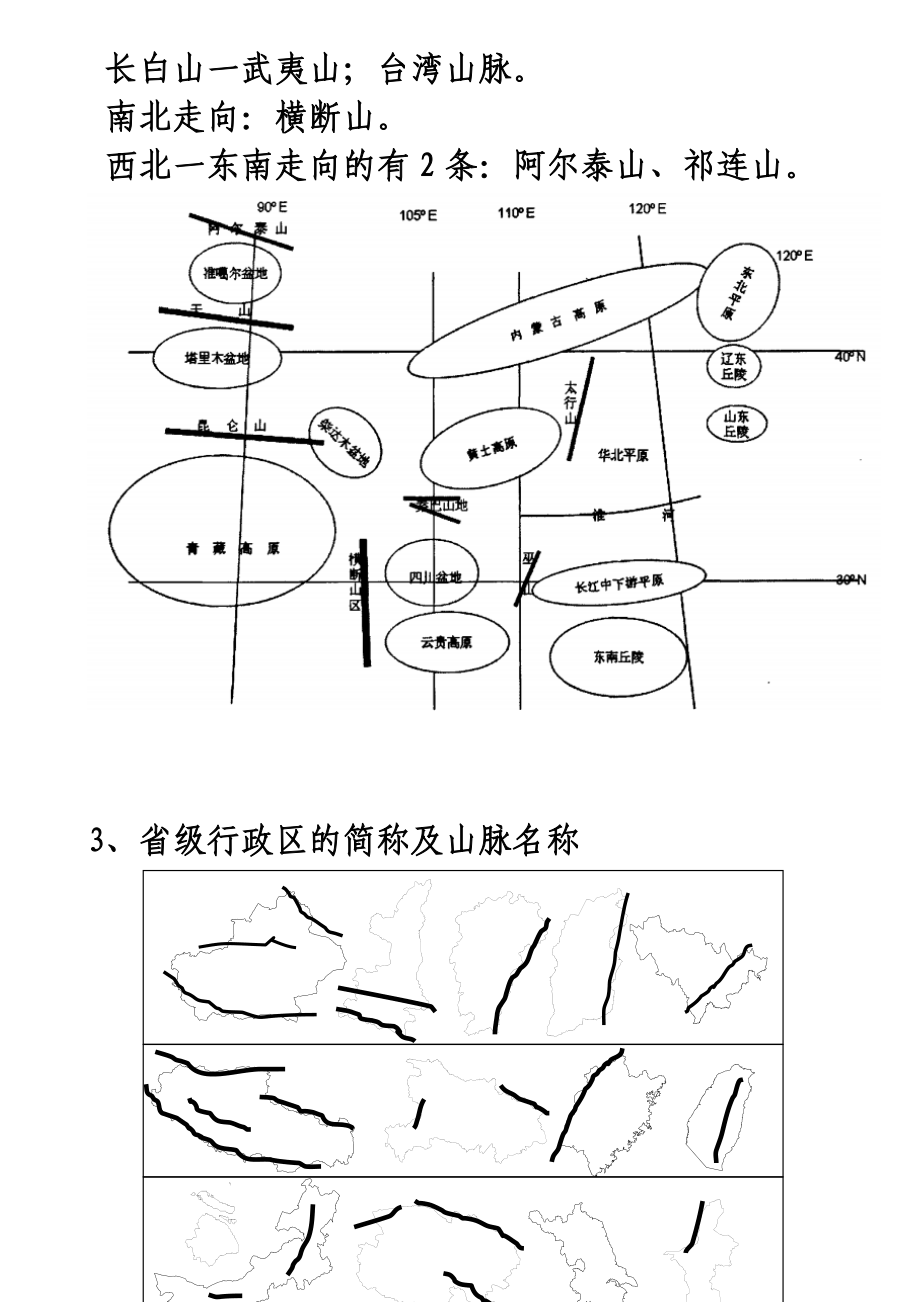 中国地形图、温度带分布图、干湿地区分布图.doc_第2页