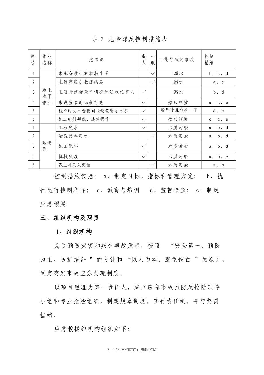 水上作业应急预案海事局.doc_第2页