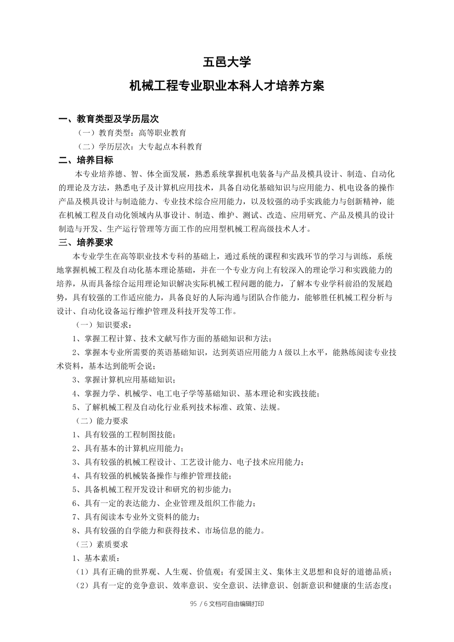 机械工程专业职业本科人才培养方案.doc_第1页