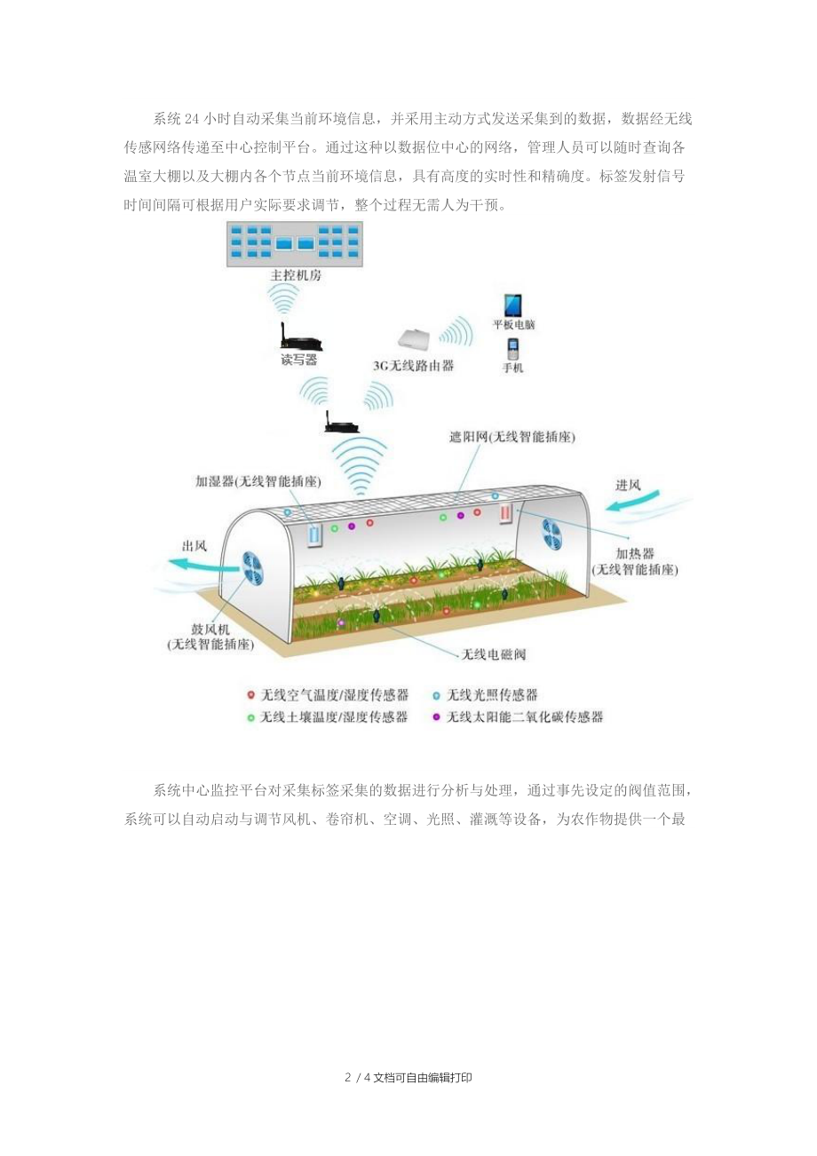 智能农业环境监控系统解决方案.doc_第2页