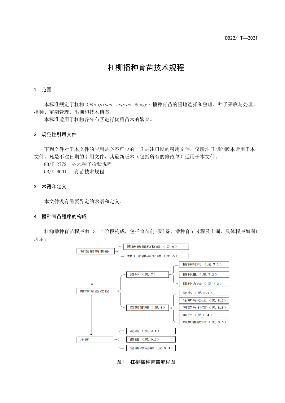 DBXM031-2021 杠柳播种育苗.doc_第3页