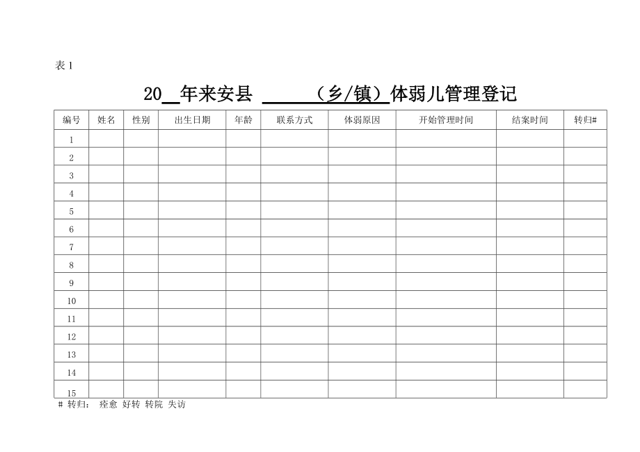 体弱儿管理表格.doc_第2页