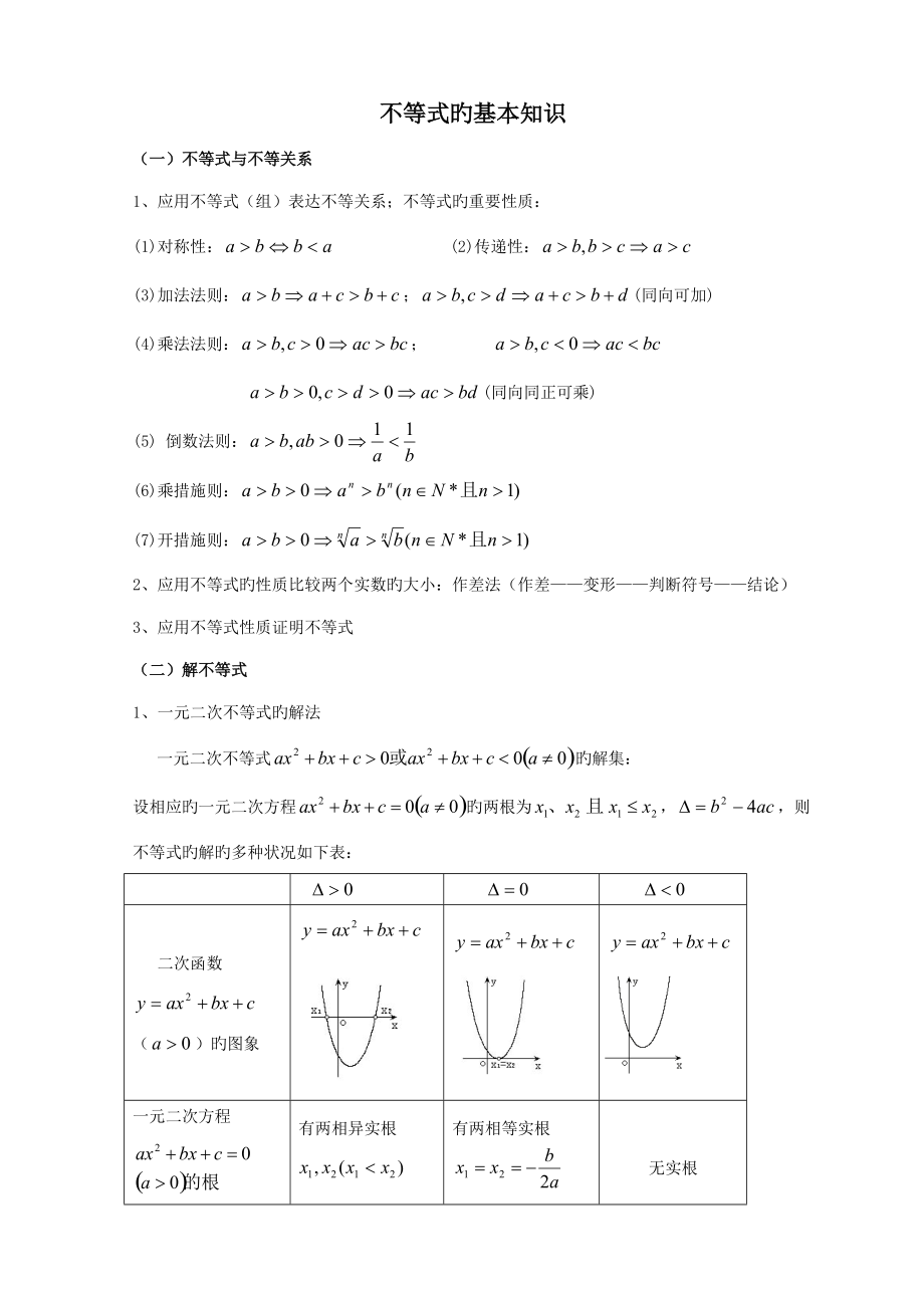 2022年必修五不等式知识点.doc_第1页