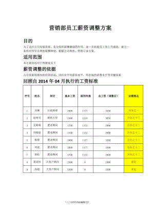 营销部员工薪资调整方案.doc