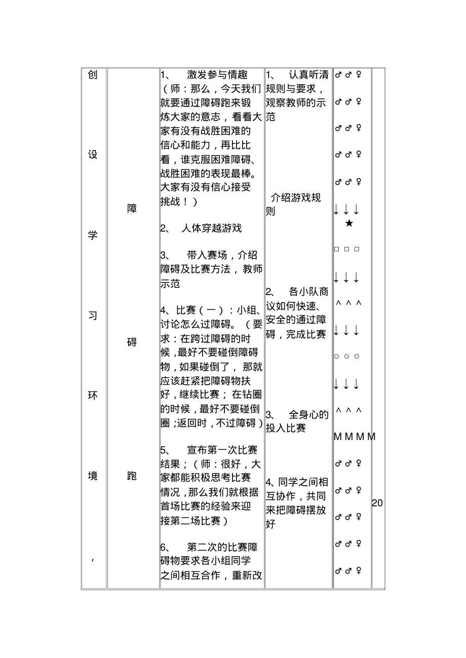 体育障碍跑教案.pdf_第2页