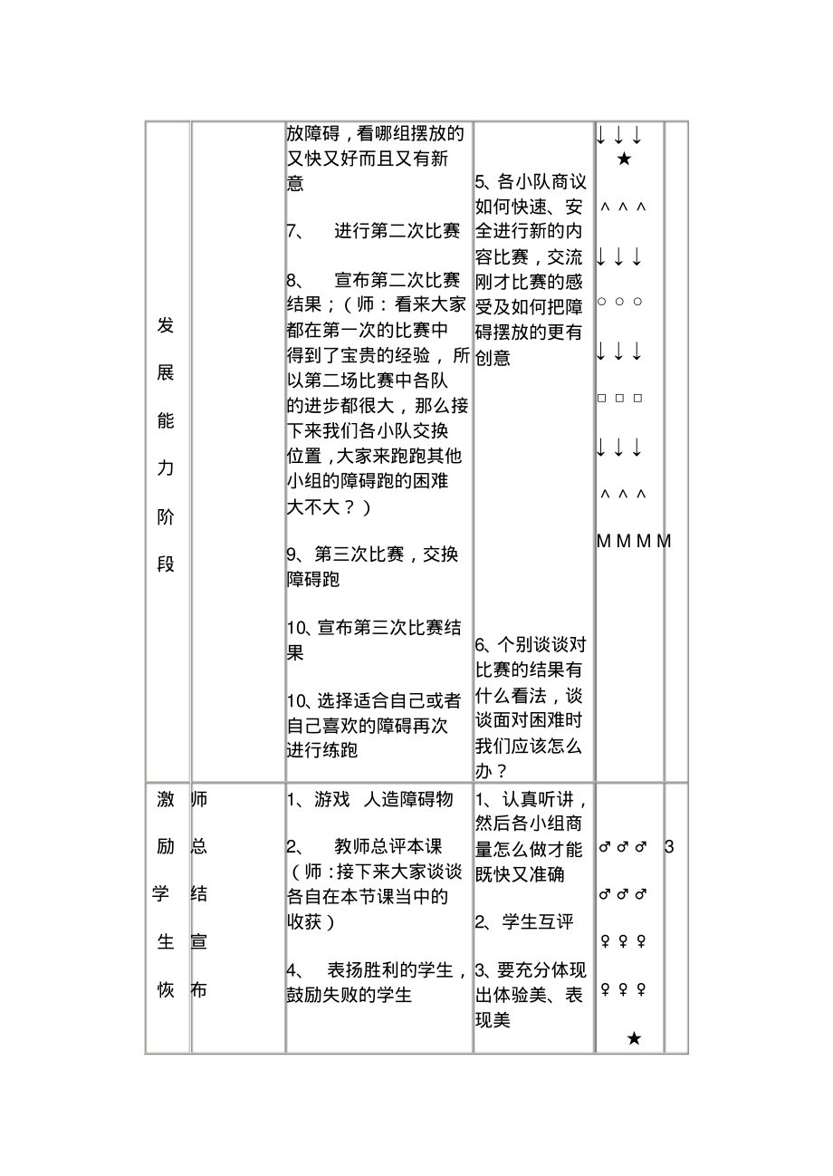 体育障碍跑教案.pdf_第3页