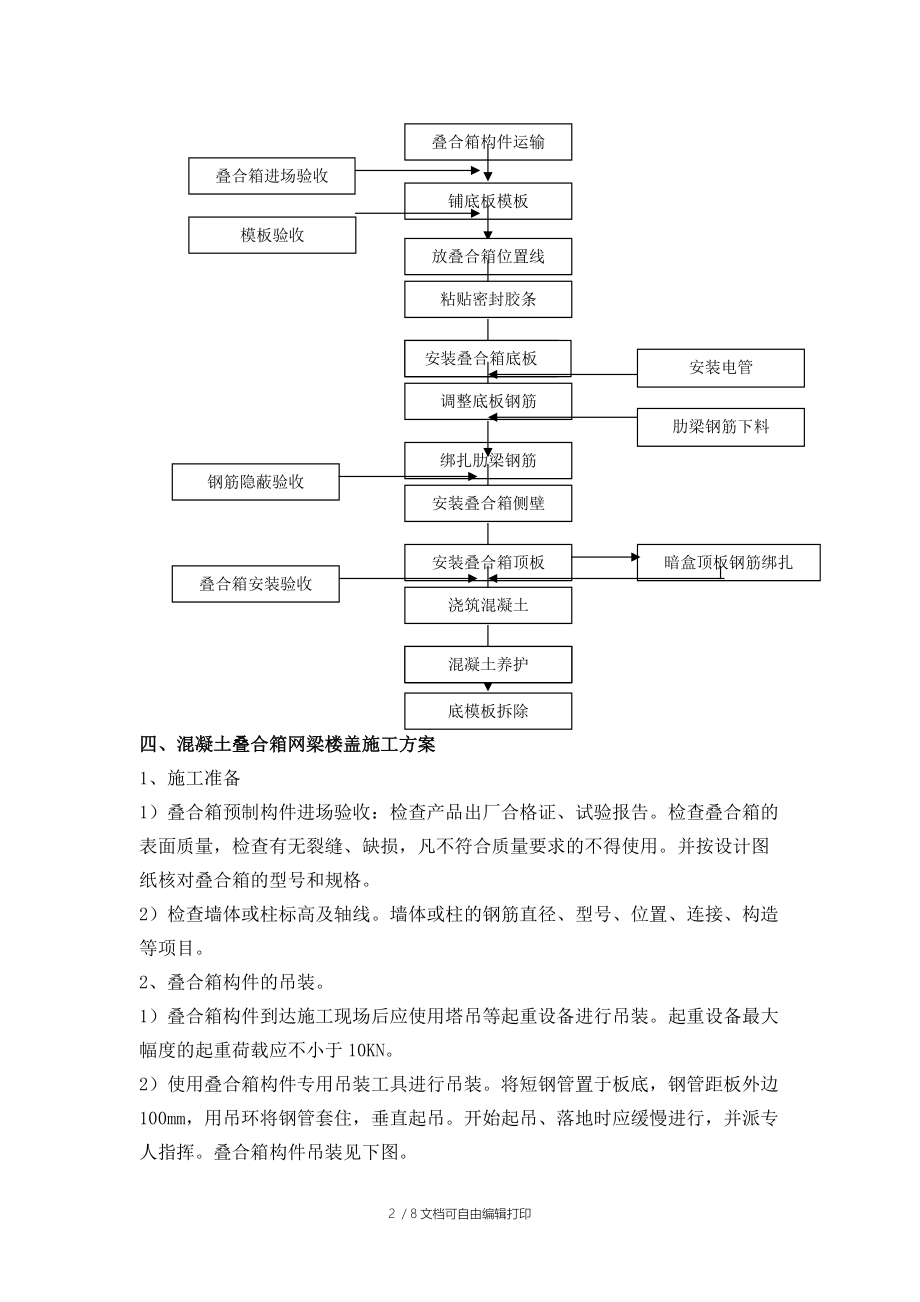 车库网梁楼盖施工方案.doc_第2页