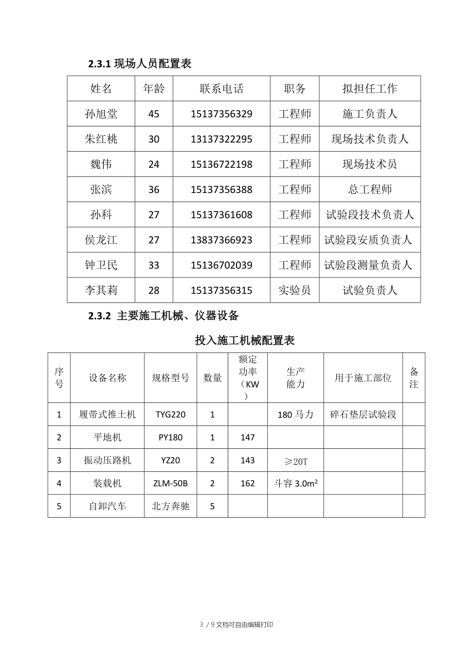 路基碎石垫层试验段施工方案.doc_第3页