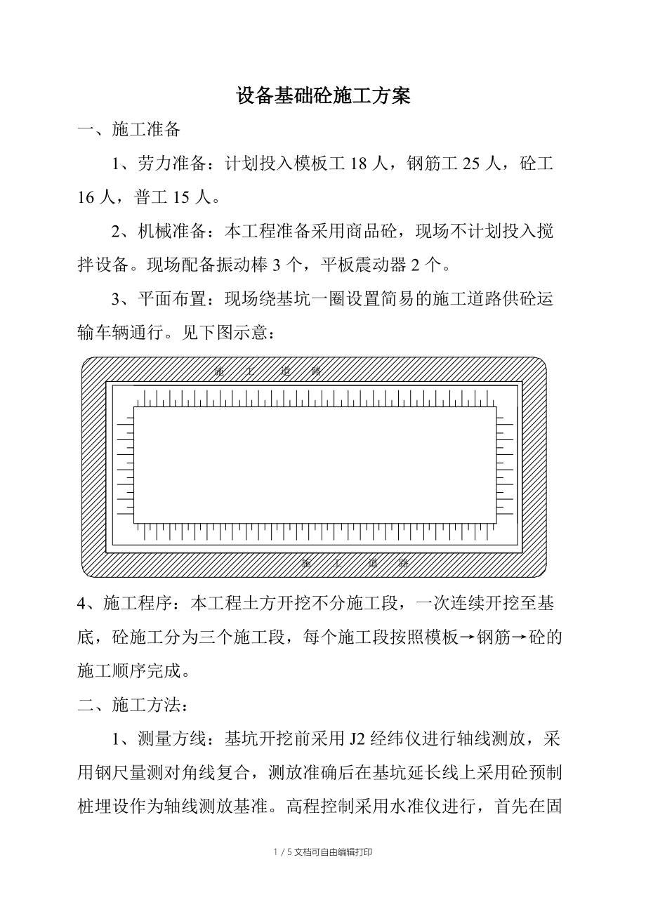 设备基础砼施工方案.doc_第1页