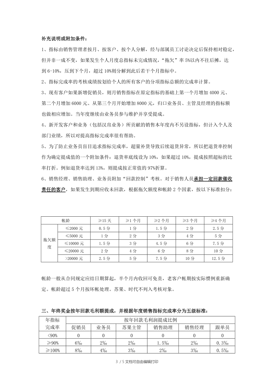 销售部薪资方案说明书.doc_第3页