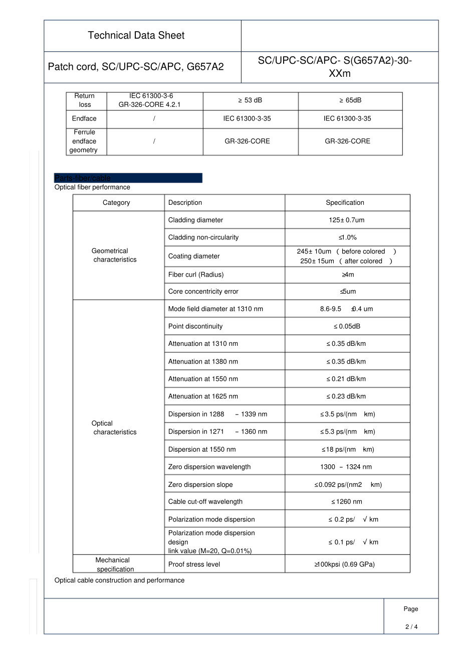 光纤跳线技术规格(英文版Specification).pdf_第2页