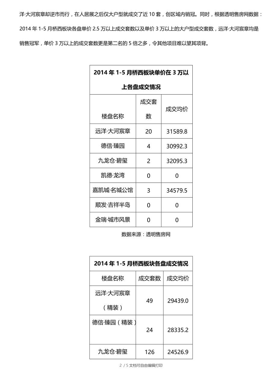 青少年高尔夫亲子活动方案.doc_第2页